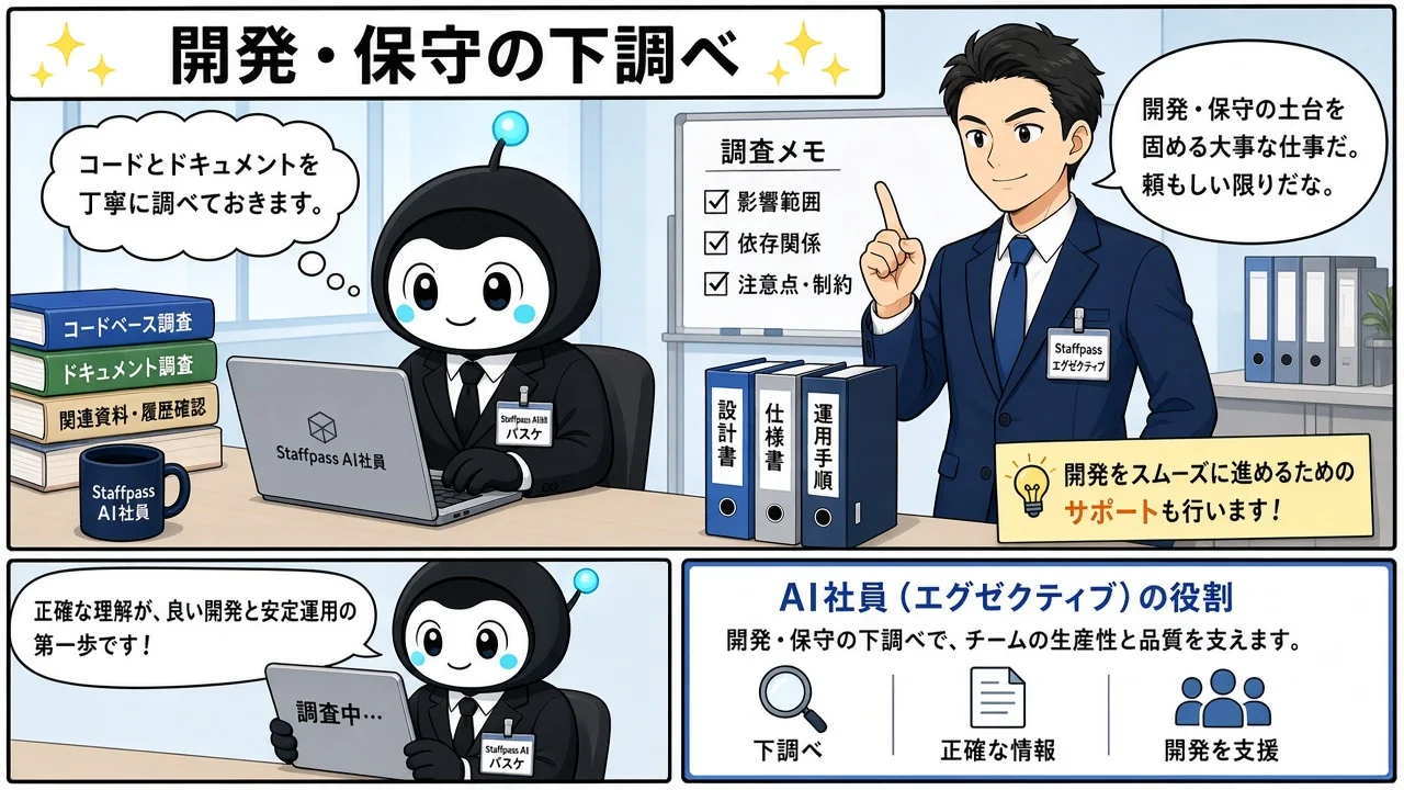 承認ルールの設計