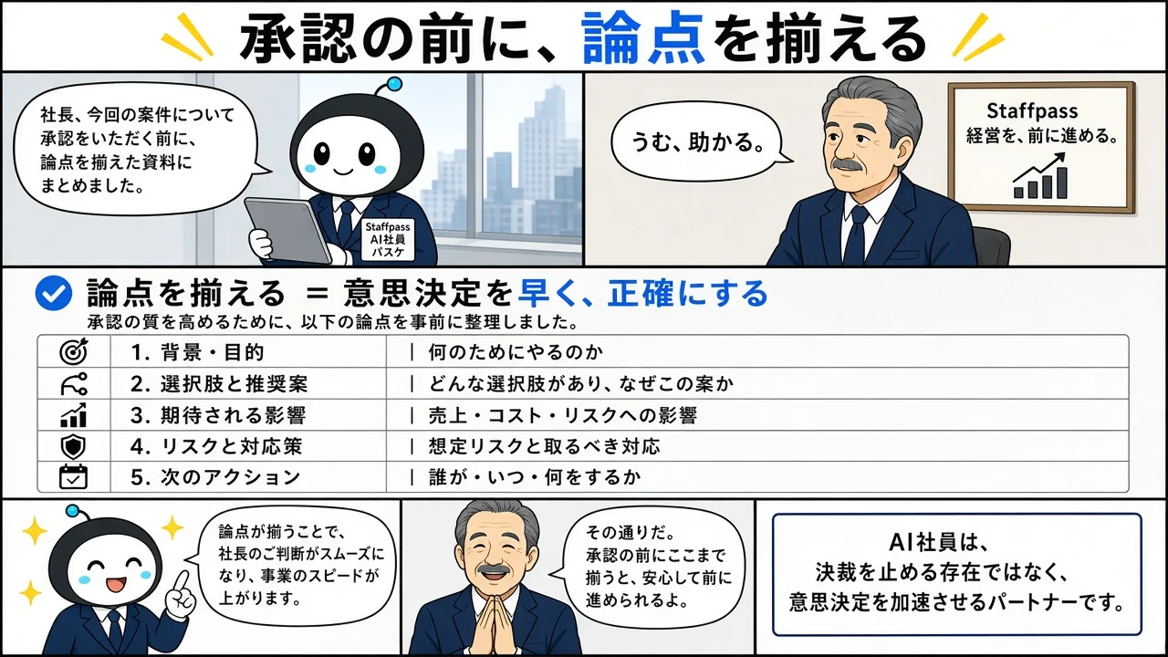 開発・保守の調査と実装案